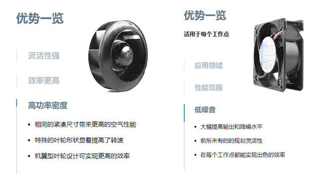 伺服器散熱風(fēng)扇是哪種