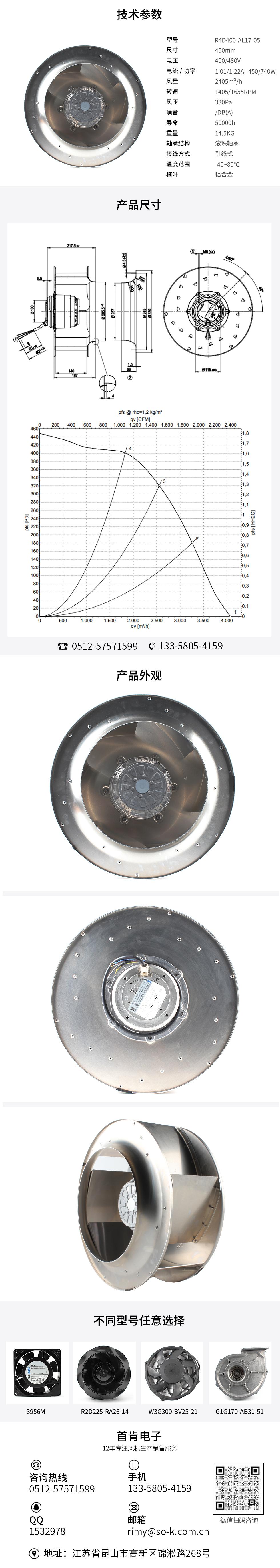 離心式工業(yè)風扇